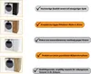 A collage of product images and feature descriptions for a washing machine cabinet. Produktbild-Vorschau
