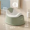 Töpfchen Toilettentrainer Kinder Töpfchen Kindertoilette Produktbild-Vorschau 2