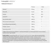 Cellucor C4 - 396 gram, smaak: IJsblauwe framboos Productafbeelding-voorbeeld 2