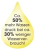 Duschkopf SPA 3in1 Produktbild-Vorschau 9