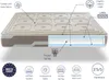 Latexmatratze 160X200 ORGANIK NATURA Höhe 27 CM, Naturlatex Produktbild-Vorschau 5