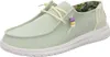 Hey Dude Wendy Natural Schuhe Grün EU 39 Frau Grün EU 39 Produktbild-Vorschau 8