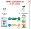 Royal Canin Mini Puppy, Welpe, Geflügel, 8 kg Produktbild-Vorschau 12