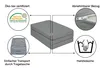 A folded mattress with various informational callouts. Produktbild-Vorschau