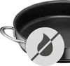 WMF Mini Servierpfanne 18 cm, Cromargan Edelstahl, Produktbild-Vorschau 5