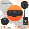 A product image showcasing a transmitter with various ports and a small display screen, presented with callouts and text highlighting features. Produktbild-Vorschau