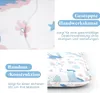 Collage of close-up images and marketing text describing a futon mattress. Náhled obrázku produktu