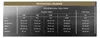 Penthouse - Pure Instincts Tanga S/M Voir les images du produit 8