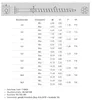 Holzbauschrauben mit Flachsenkkopf und Torx-Antrieb mit Produktbild-Vorschau 2