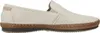 FLUCHOS 8674 Weiß Produktbild-Vorschau 4
