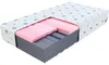 Matratze 90x200 cm LUNERA MAX DOUBLE 7 Zonen H3 H4 Produktbild-Vorschau 14