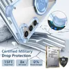 Handyhülle für Samsung Galaxy S23 Magnetisches Ringhalter Produktbild-Vorschau 3