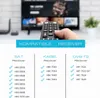 A hand holding a remote control in front of a television screen, with a list of compatible receivers below. Produktbild-Vorschau
