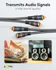 Goobay Stereo Verbindungskabel 2x Cinch, zweifach Produktbild-Vorschau 8
