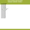 A list of compatible brands, numbers, and models for a product, presented with a green header. Náhľad obrázku produktu