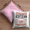 Trendation - 18. Geburtstag Deko-Kissen mit Füllung 40x40 Produktbild-Vorschau 4