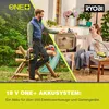 Ryobi OPP 1820 ONE+ Akku-Kettens?ge, 20 cm Schwertl?nge Produktbild-Vorschau 24