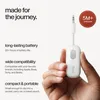 Twelve South AirFly SE Adattatore trasmettitore wireless Anteprima dell’immagine prodotto 11