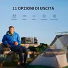 PECRON F3000LFP, centralina di alimentazione da 3072Wh – Anteprima dell’immagine prodotto 4
