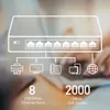 CUDY GS108 8-portowy przełącznik gigabitowy Podgląd zdjęcia produktu 5
