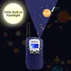 A blue Retevis RT388 walkie-talkie is shown against a dark blue background with planets and stars, with a beam of light emanating from the top, illustrating its flashlight feature. Náhled obrázku produktu