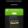 A battery charger case with batteries inside, with an instructional graphic above. Produktbild-Vorschau