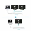 ATEN UH3234 USB-C Multiport Dock mit Power Passthrough Voir les images du produit 14