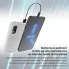 Extralink  10000 mAh Bianco Powerbank, 2× USB, Compatto, 5 Anteprima dell’immagine prodotto 2