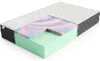Matratze 140x200 cm TEMPO H4 Kaltschaummatratze Höhe ca. 30 Produktbild-Vorschau 12