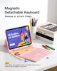 A pink iPad case with a detachable keyboard is shown on a desk, with books and pencils in the background. Produktbild-Vorschau