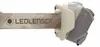Ledlenser HF6R Signature Stirnlampe sand, bis 1000 Lumen, Produktbild-Vorschau 3