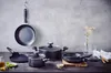 [BEKA102097] Poêle à frire Beka Pro Induc avec revêtement Voir les images du produit 6