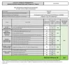 A document detailing the repairability index and parameters for a Bosch dishwasher. Podgląd zdjęcia produktu
