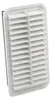 Filtr powietrza FILTRON AP 142/3 Podgląd zdjęcia produktu 5