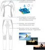 Gomati Kinder Thermo Unterwäsche Set Seamless Produktbild-Vorschau 3