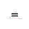 Delock DisplayPort 1.4 Switch 2 x 2 DisplayPort in zu 1 x 2 Produktbild-Vorschau 4