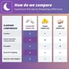 A comparison chart of Alpine SleepDeep earplugs against foam and wax earplugs, highlighting features like comfort, noise reduction, reusability, suitability for sleeping, and suitability for side sleepers. Produktbild-Vorschau