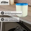 vhbw Faltenfilter kompatibel mit Hitachi Hikoki RNT 1200 Produktbild-Vorschau 3