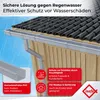 INEFA Dachrinnen Set PVC, NW83 / 83mm Kastenrinne 6m Grau, Produktbild-Vorschau 4