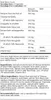 A nutrition facts label and ingredients list for a dietary supplement. Produktbild-Vorschau