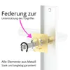 Close-up view of a door handle mechanism with an arrow pointing to a spring. Produktbild-Vorschau