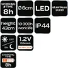 A collage of icons and text describing product features. Podgląd zdjęcia produktu