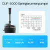 SunSun CUF-5000 3v1 filtr se 3 fontánami 2000l/h 42W, 9W Náhled obrázku produktu 14