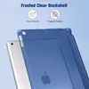 Fintie Hülle für iPad 9. Generation 2021/8. Gen 2020/7. Gen Produktbild-Vorschau 7