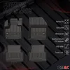Tapis de Sol pour Citroen C5 Aircross 2018-2025 TPE Noir Voir les images du produit 2