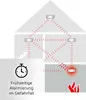 Ei Electronics Funk-Rauchwarnmelder Brandmelder Produktbild-Vorschau 6