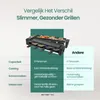 Emerio Raclette Grill – Gourmet – 8 Pannetjes & Spatels – Productafbeelding-voorbeeld 6