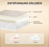 Diagram showing the layers of a mattress and a comparison of pressure distribution when sitting. Produktbild-Vorschau
