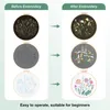 Comparison of embroidery kits before and after embroidery. Produktbild-Vorschau