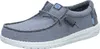 Wally Sport Mesh Produktbild-Vorschau 24